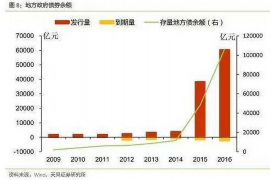 三明讨债公司成功追回初中同学借款40万成功案例